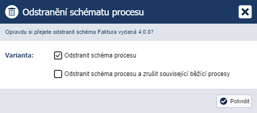 cz_dialog_process_diagram_delete.png