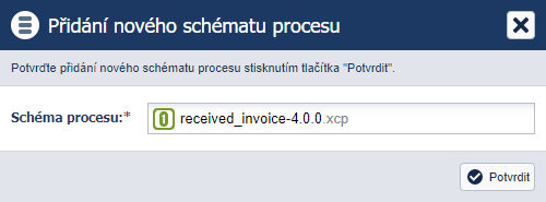 cz_layout_new_process_diagram.png